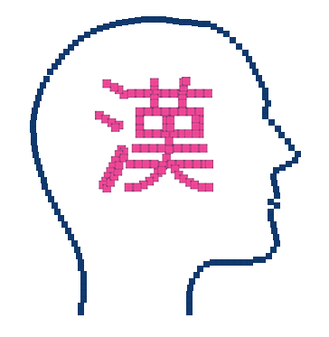 Kanji By Jlpt Level Kanshudo